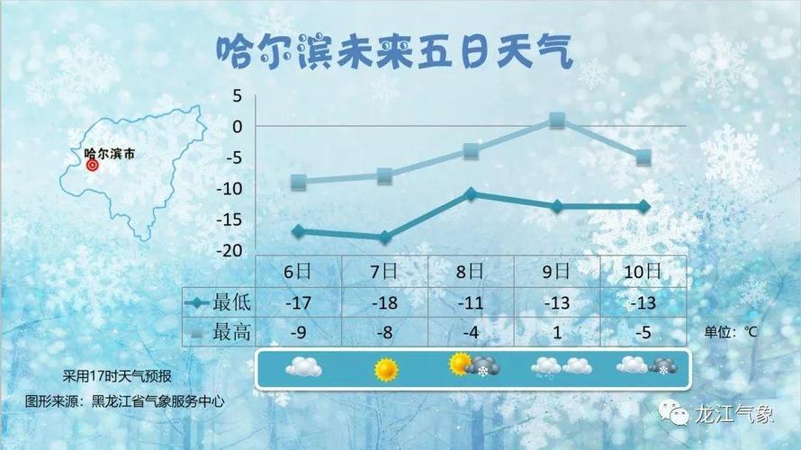 沧州黄骅天气预报,沧州黄骅天气预报查询-第4张图片-巾百福 沧州黄骅天气预报,沧州黄骅天气预报查询-第4张图片-巾百福