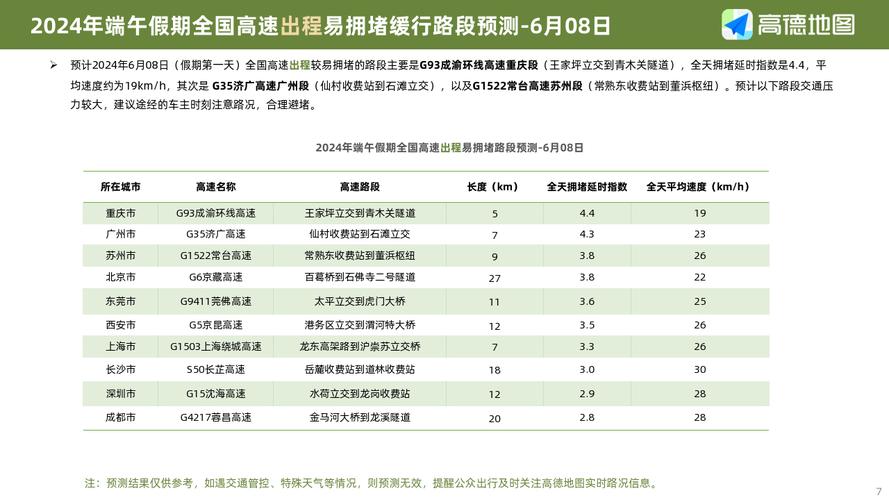 沧州黄骅天气预报,沧州黄骅天气预报查询-第5张图片-巾百福 沧州黄骅天气预报,沧州黄骅天气预报查询-第5张图片-巾百福
