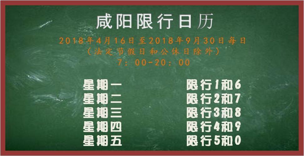 咸阳7月10号限号,咸阳尾号7哪天限行?-第4张图片-巾百福 咸阳7月10号限号,咸阳尾号7哪天限行?-第4张图片-巾百福