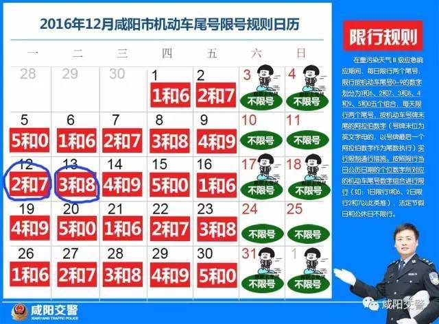 咸阳7月10号限号,咸阳尾号7哪天限行?-第5张图片-巾百福 咸阳7月10号限号,咸阳尾号7哪天限行?-第5张图片-巾百福