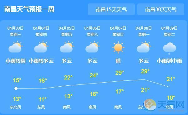 婺源天气预报10天,婺源天气预报15天准确?-第2张图片-巾百福 婺源天气预报10天,婺源天气预报15天准确?-第2张图片-巾百福