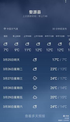 婺源天气预报10天,婺源天气预报15天准确?-第4张图片-巾百福 婺源天气预报10天,婺源天气预报15天准确?-第4张图片-巾百福