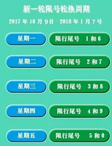7月20号限号限几,2021年7月20日限号?-第1张图片-巾百福 7月20号限号限几,2021年7月20日限号?-第1张图片-巾百福