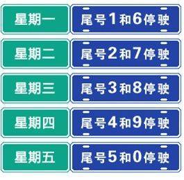 7月20号限号限几,2021年7月20日限号?-第4张图片-巾百福 7月20号限号限几,2021年7月20日限号?-第4张图片-巾百福
