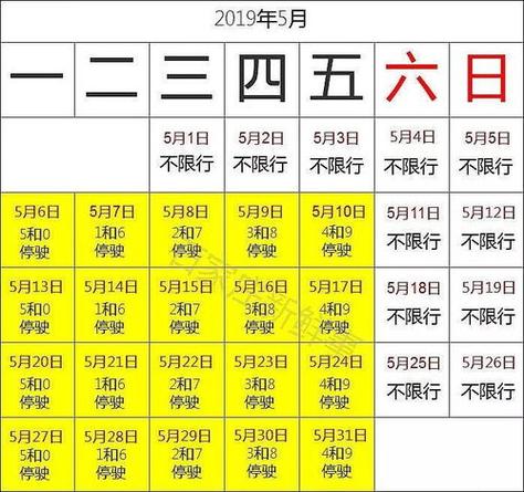 7月20号限号限几,2021年7月20日限号?-第5张图片-巾百福 7月20号限号限几,2021年7月20日限号?-第5张图片-巾百福