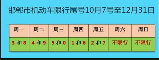 12月23号限号吗?12月3号限行?-第1张图片-巾百福 12月23号限号吗?12月3号限行?-第1张图片-巾百福