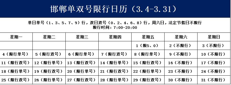 12月23号限号吗?12月3号限行?-第2张图片-巾百福 12月23号限号吗?12月3号限行?-第2张图片-巾百福