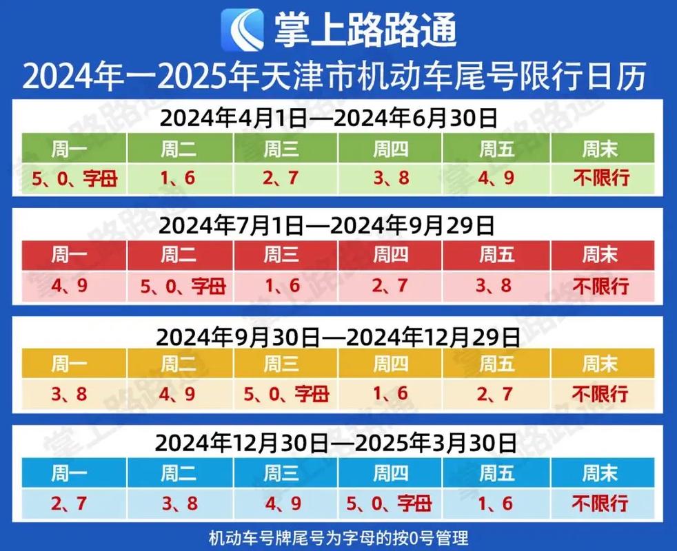 12月23号限号吗?12月3号限行?-第3张图片-巾百福 12月23号限号吗?12月3号限行?-第3张图片-巾百福