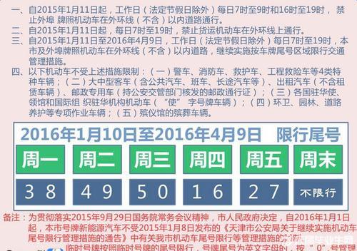12月23号限号吗?12月3号限行?-第4张图片-巾百福 12月23号限号吗?12月3号限行?-第4张图片-巾百福