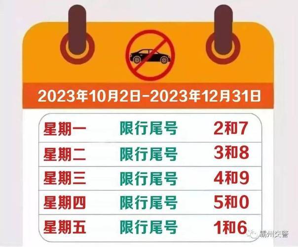 12月23号限号吗?12月3号限行?-第5张图片-巾百福 12月23号限号吗?12月3号限行?-第5张图片-巾百福