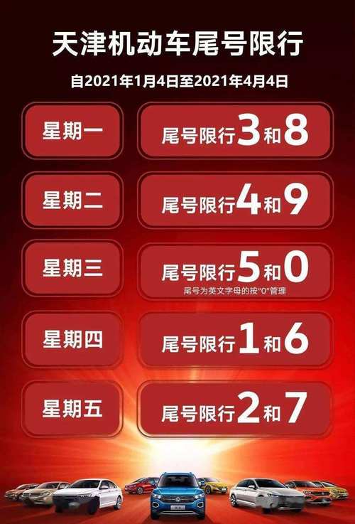 12月23号限号吗?12月3号限行?-第6张图片-巾百福 12月23号限号吗?12月3号限行?-第6张图片-巾百福