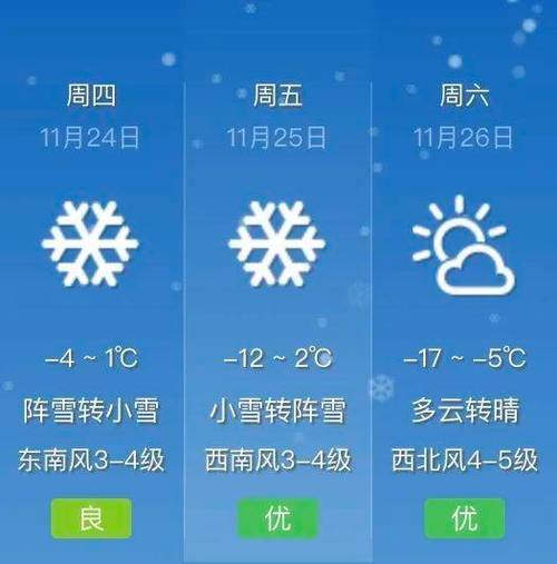 武城天气预报详情,武城天气预报查询一周15天气预报-第2张图片-巾百福 武城天气预报详情,武城天气预报查询一周15天气预报-第2张图片-巾百福