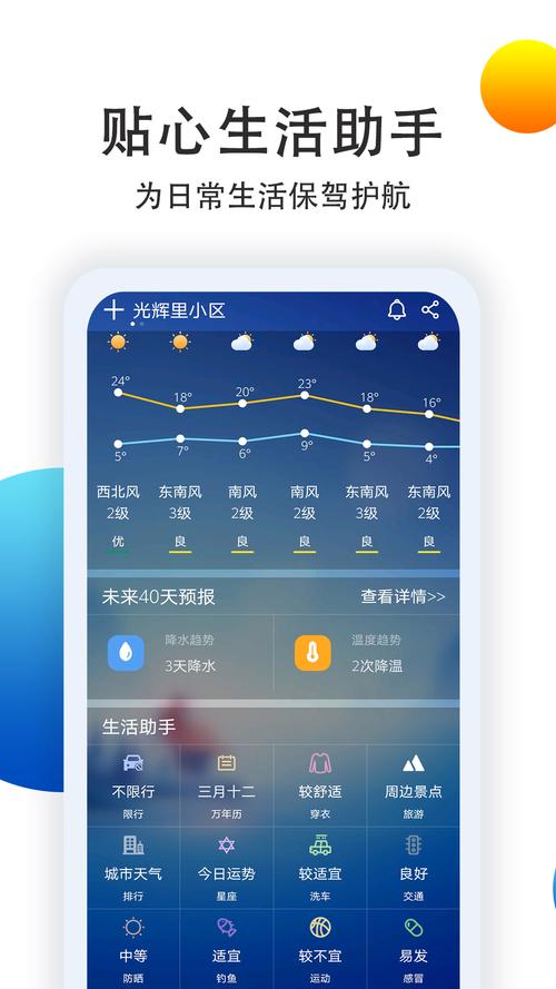 全国实时天气预报,全国实时天气预报下载安装最新版?-第1张图片-巾百福 全国实时天气预报,全国实时天气预报下载安装最新版?-第1张图片-巾百福