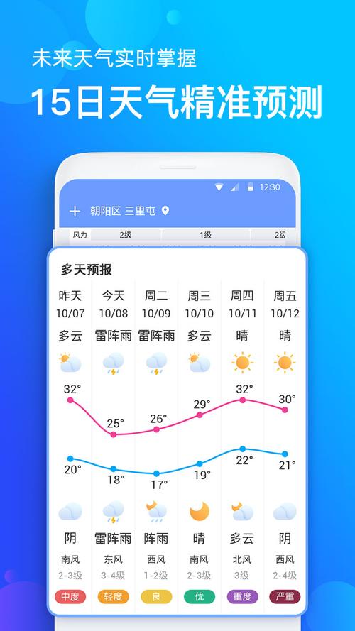 全国实时天气预报,全国实时天气预报下载安装最新版?-第5张图片-巾百福 全国实时天气预报,全国实时天气预报下载安装最新版?-第5张图片-巾百福