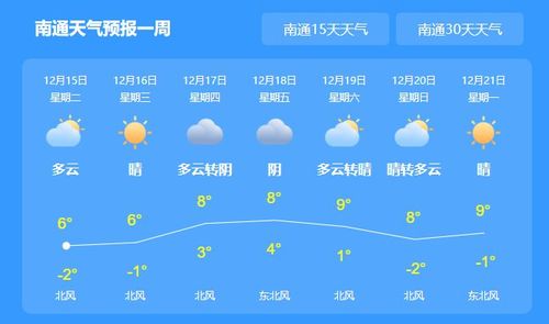 下载海门天气预报,下载海门天气预报app-第3张图片-巾百福 下载海门天气预报,下载海门天气预报app-第3张图片-巾百福
