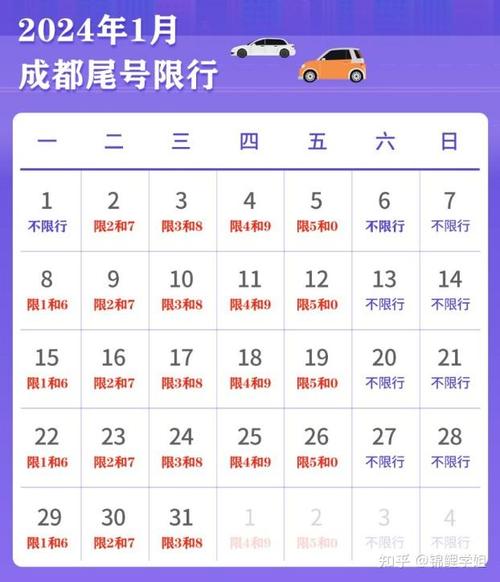 四川成都国庆节限号,四川成都国庆节限号吗-第1张图片-巾百福 四川成都国庆节限号,四川成都国庆节限号吗-第1张图片-巾百福