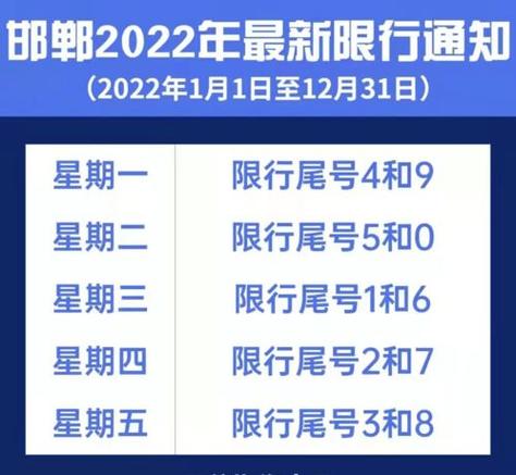泊头今天限号限多少?泊头市今天限号吗?-第3张图片-巾百福 泊头今天限号限多少?泊头市今天限号吗?-第3张图片-巾百福