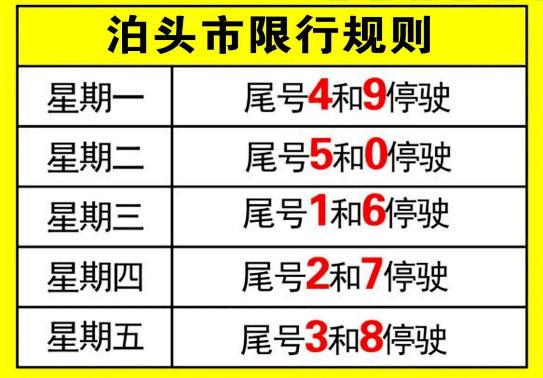 泊头今天限号限多少?泊头市今天限号吗?-第4张图片-巾百福 泊头今天限号限多少?泊头市今天限号吗?-第4张图片-巾百福