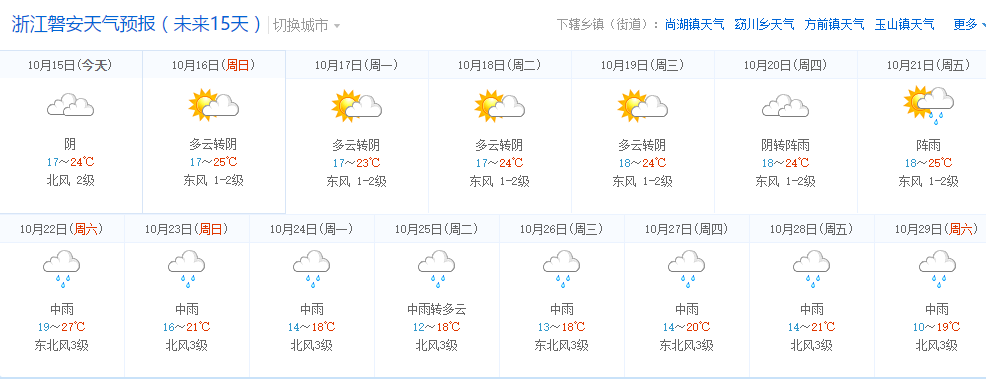 慈溪天气预报一周?慈溪天气预报一周7天准确?-第6张图片-巾百福 慈溪天气预报一周?慈溪天气预报一周7天准确?-第6张图片-巾百福