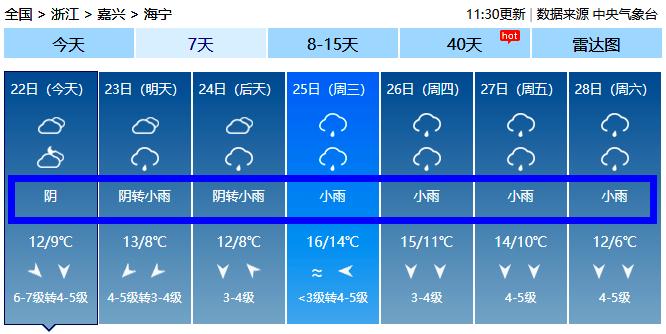 海宁市天气预报一周,海宁天气预报查询一周-第4张图片-巾百福 海宁市天气预报一周,海宁天气预报查询一周-第4张图片-巾百福