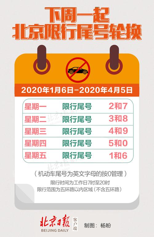 6月18号保定限号?6月18号保定限号吗?-第3张图片-巾百福 6月18号保定限号?6月18号保定限号吗?-第3张图片-巾百福
