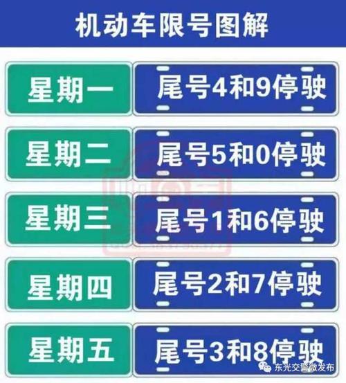 限号蓝牌货车限号吗,篮牌货车限号吗-第2张图片-巾百福 限号蓝牌货车限号吗,篮牌货车限号吗-第2张图片-巾百福