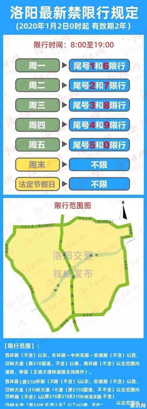 限号规定洛阳限号吗?限号规定洛阳限号吗?-第4张图片-巾百福 限号规定洛阳限号吗?限号规定洛阳限号吗?-第4张图片-巾百福