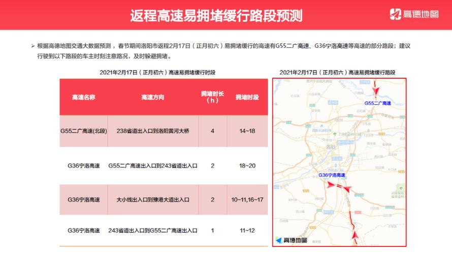 限号规定洛阳限号吗?限号规定洛阳限号吗?-第5张图片-巾百福 限号规定洛阳限号吗?限号规定洛阳限号吗?-第5张图片-巾百福