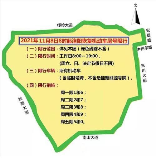 限号规定洛阳限号吗?限号规定洛阳限号吗?-第6张图片-巾百福 限号规定洛阳限号吗?限号规定洛阳限号吗?-第6张图片-巾百福