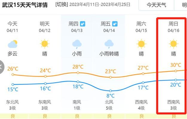 登封天气预报40天,登封天气预报40天_登封未来60天天气预报查询-第1张图片-巾百福 登封天气预报40天,登封天气预报40天_登封未来60天天气预报查询-第1张图片-巾百福