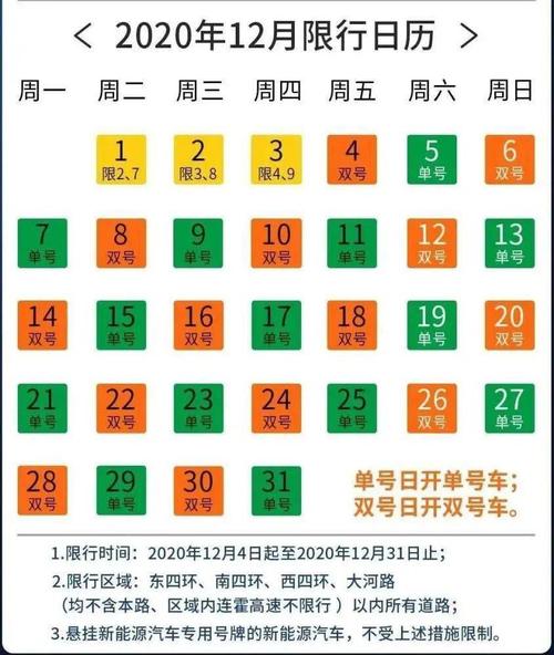 郑州限号2018,郑州限号2024最新限号政策?-第2张图片-巾百福 郑州限号2018,郑州限号2024最新限号政策?-第2张图片-巾百福