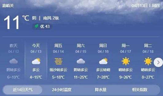 沧州天气预报60天,河北沧州天气预报60天-第3张图片-巾百福 沧州天气预报60天,河北沧州天气预报60天-第3张图片-巾百福