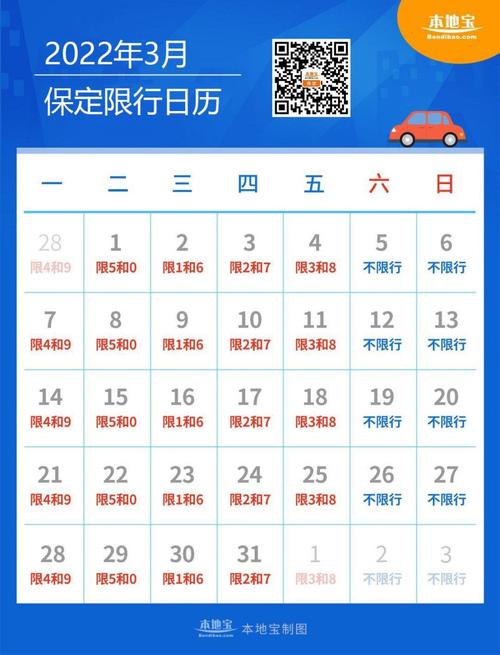 2021年易县限号,易县限号查询今天-第3张图片-巾百福 2021年易县限号,易县限号查询今天-第3张图片-巾百福