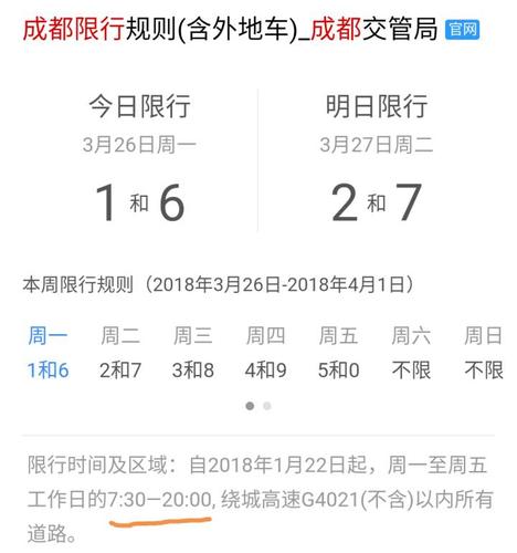 2021年易县限号,易县限号查询今天-第5张图片-巾百福 2021年易县限号,易县限号查询今天-第5张图片-巾百福