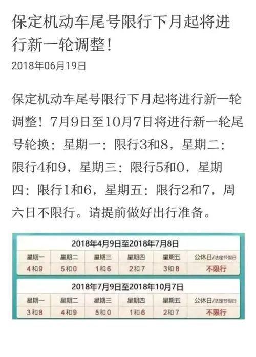 2021年易县限号,易县限号查询今天-第7张图片-巾百福 2021年易县限号,易县限号查询今天-第7张图片-巾百福
