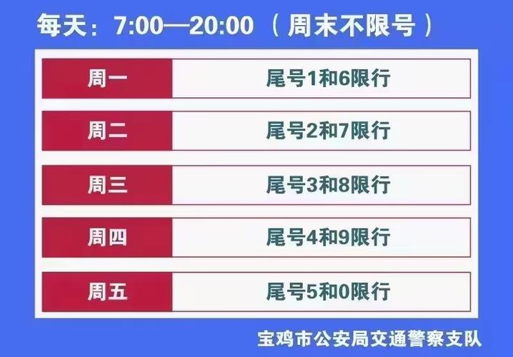 2月18号北京限号?2月18日北京限行?-第2张图片-巾百福 2月18号北京限号?2月18日北京限行?-第2张图片-巾百福