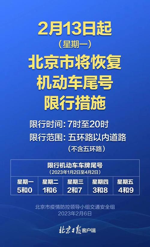 2月18号北京限号?2月18日北京限行?-第6张图片-巾百福 2月18号北京限号?2月18日北京限行?-第6张图片-巾百福