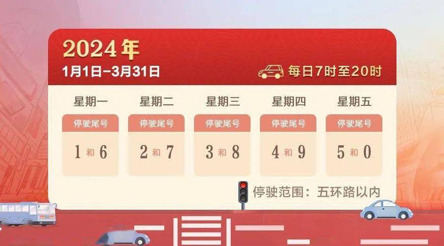 2月18号北京限号?2月18日北京限行?-第7张图片-巾百福 2月18号北京限号?2月18日北京限行?-第7张图片-巾百福