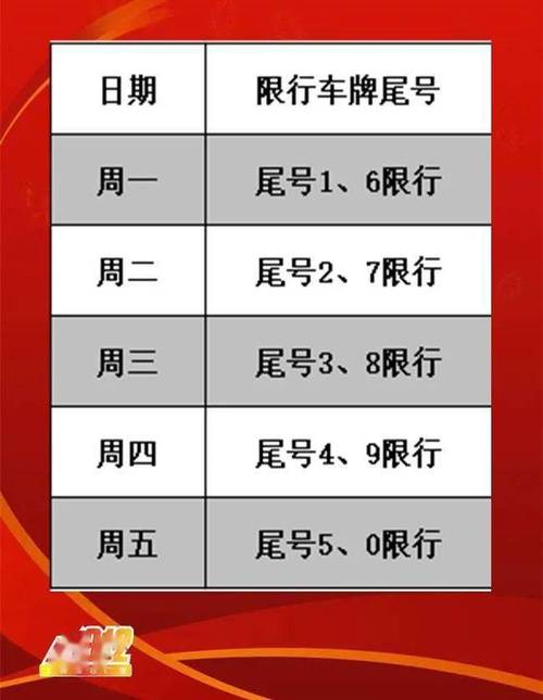盂县哪儿限号限行的,阳泉盂县限号吗?-第3张图片-巾百福 盂县哪儿限号限行的,阳泉盂县限号吗?-第3张图片-巾百福