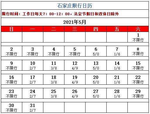 石家庄限号限外地号,石家庄限号限外地号吗现在-第5张图片-巾百福 石家庄限号限外地号,石家庄限号限外地号吗现在-第5张图片-巾百福