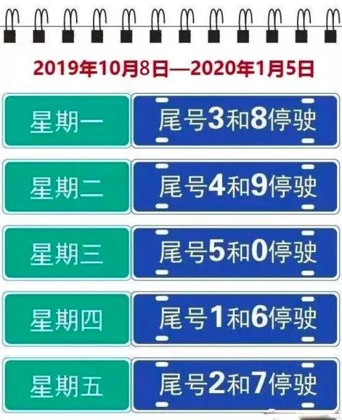 2020疫情限号不?疫情防控期间限号吗??-第1张图片-巾百福 2020疫情限号不?疫情防控期间限号吗??-第1张图片-巾百福