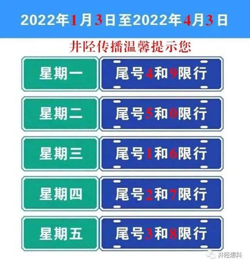 2020疫情限号不?疫情防控期间限号吗??-第2张图片-巾百福 2020疫情限号不?疫情防控期间限号吗??-第2张图片-巾百福