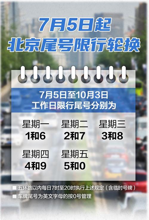 2020疫情限号不?疫情防控期间限号吗??-第5张图片-巾百福 2020疫情限号不?疫情防控期间限号吗??-第5张图片-巾百福