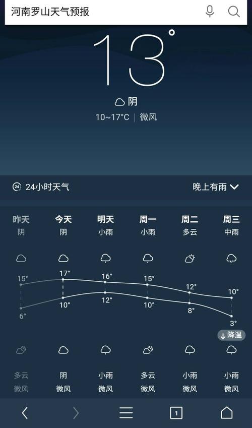 漯河天气预报40天,漯河天气预报40天准确-第4张图片-巾百福 漯河天气预报40天,漯河天气预报40天准确-第4张图片-巾百福