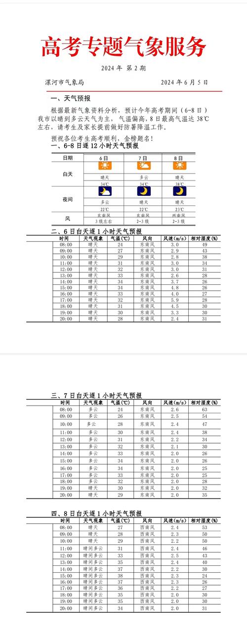 漯河天气预报40天,漯河天气预报40天准确-第6张图片-巾百福 漯河天气预报40天,漯河天气预报40天准确-第6张图片-巾百福