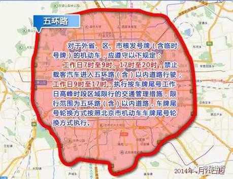 北京限行区域外限号?北京限行区间?-第3张图片-巾百福 北京限行区域外限号?北京限行区间?-第3张图片-巾百福