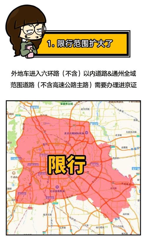 北京限行区域外限号?北京限行区间?-第4张图片-巾百福 北京限行区域外限号?北京限行区间?-第4张图片-巾百福