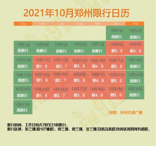 登封市南环限号吗吗?登封南环限号吗??-第6张图片-巾百福 登封市南环限号吗吗?登封南环限号吗??-第6张图片-巾百福