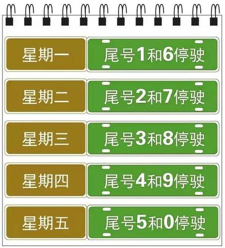 限号8点以后限行吗,限号的车辆八点以后可以开吗-第2张图片-巾百福 限号8点以后限行吗,限号的车辆八点以后可以开吗-第2张图片-巾百福