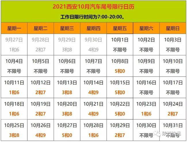 限号8点以后限行吗,限号的车辆八点以后可以开吗-第3张图片-巾百福 限号8点以后限行吗,限号的车辆八点以后可以开吗-第3张图片-巾百福